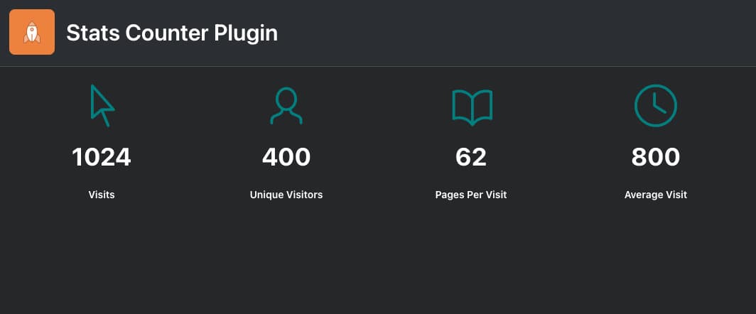 Oracle APEX Template Component Plugin Stats Counter